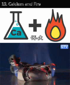 有趣的化学反应